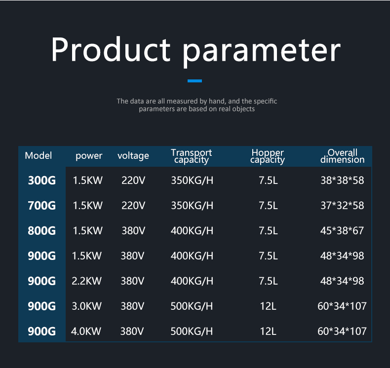 hopper loader	parameter sheet