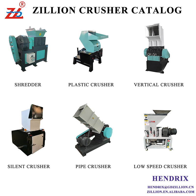 How to Choose the Right Plastic Shredder​ /Crusher
